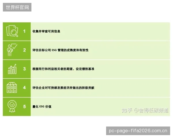 再生材料的“环保认证”背后有多少水分?体育制造业的ESG承诺亟待第三方独立审计 再生材料的“环保认证”背后有多少水分?体育制造业的ESG承诺亟待第三方独立审计
